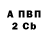 APVP мука vally shi